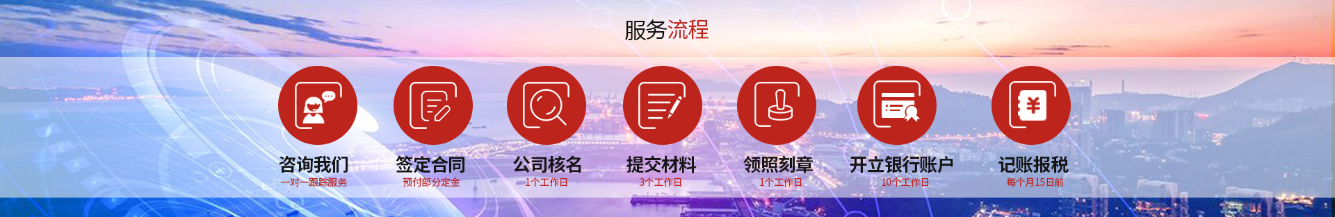 北京注册公司